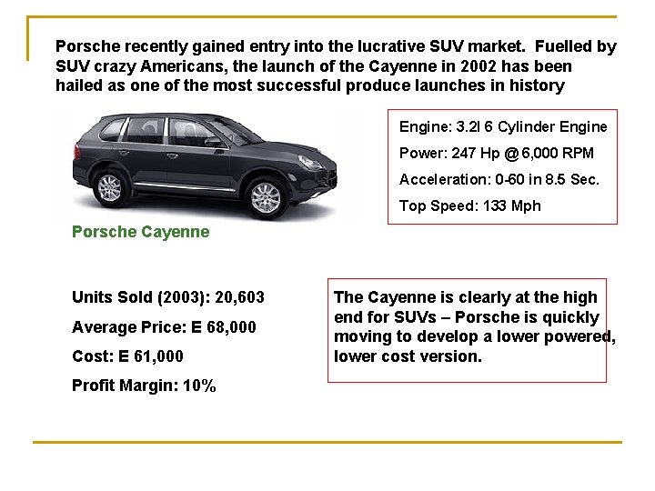 Porsche recently gained entry into the lucrative SUV market. Fuelled by SUV crazy Americans,