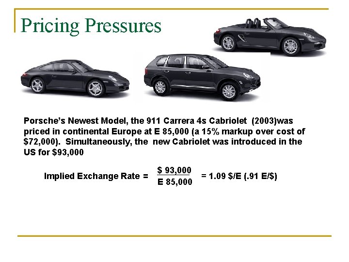 Pricing Pressures Porsche’s Newest Model, the 911 Carrera 4 s Cabriolet (2003)was priced in