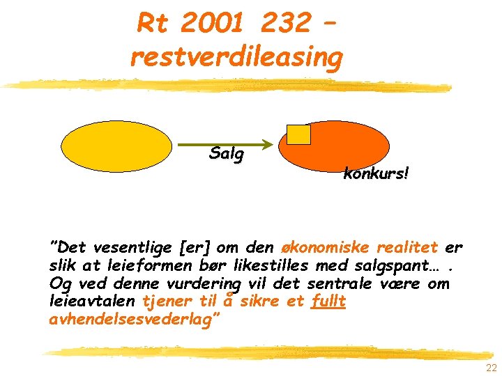 Rt 2001 232 – restverdileasing Salg konkurs! ”Det vesentlige [er] om den økonomiske realitet