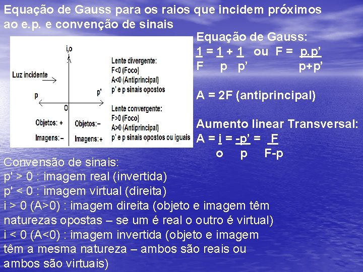 Equação de Gauss para os raios que incidem próximos ao e. p. e convenção