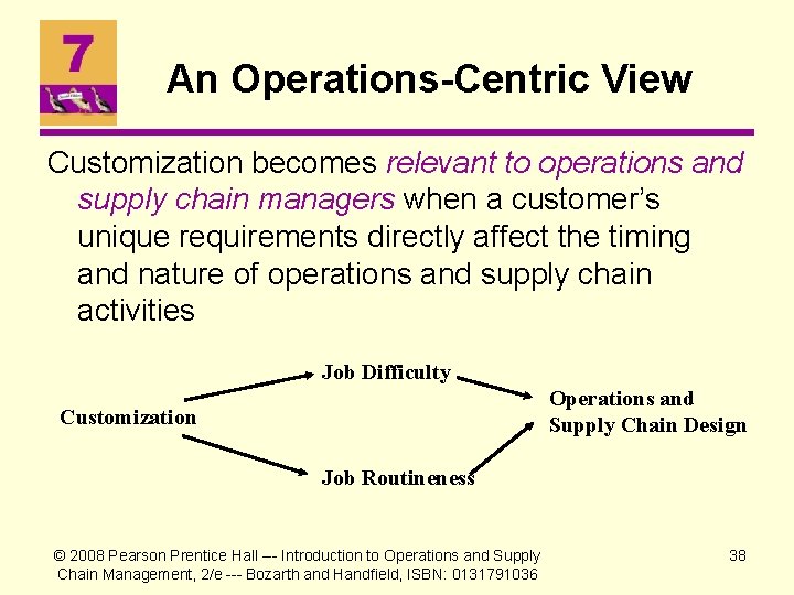 An Operations-Centric View Customization becomes relevant to operations and supply chain managers when a