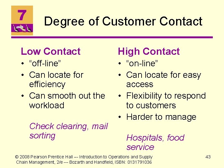 Degree of Customer Contact Low Contact High Contact • “off-line” • Can locate for