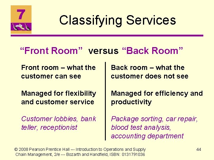 Classifying Services “Front Room” versus “Back Room” Front room – what the customer can