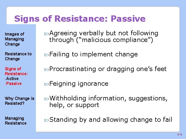 Signs of Resistance: Passive Images of Managing Change Agreeing verbally but not following through