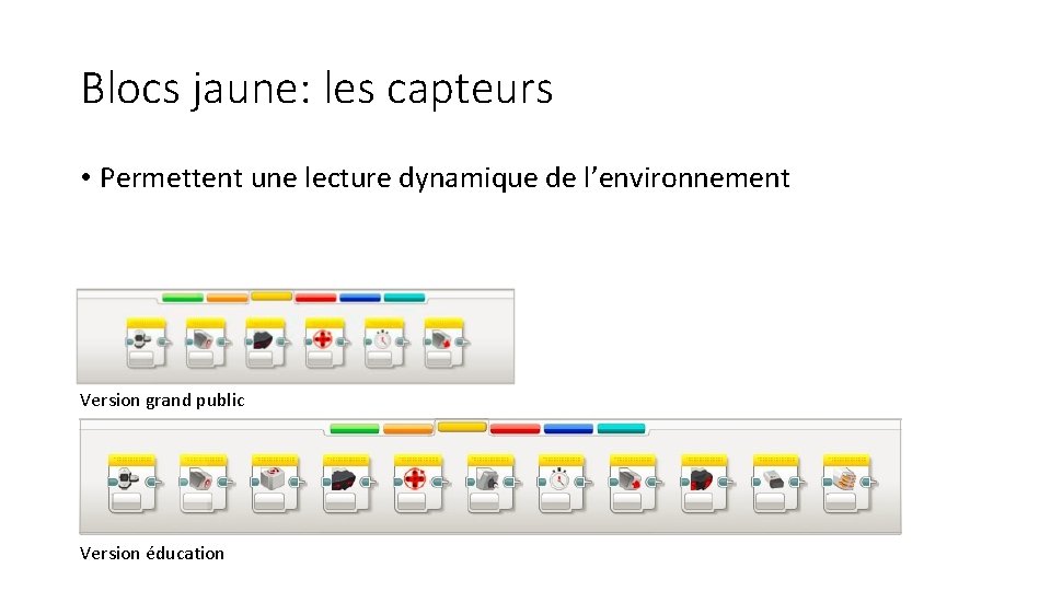 Blocs jaune: les capteurs • Permettent une lecture dynamique de l’environnement Version grand public