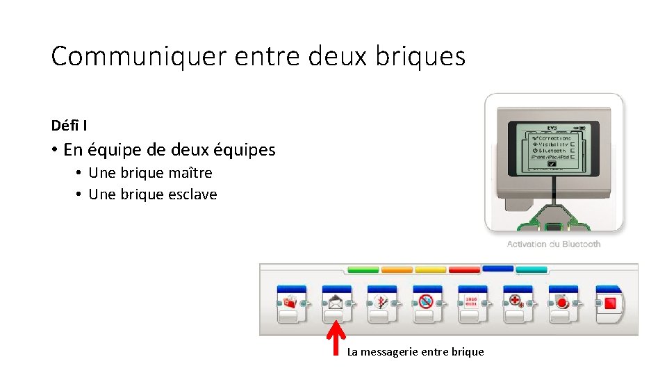 Communiquer entre deux briques Défi I • En équipe de deux équipes • Une