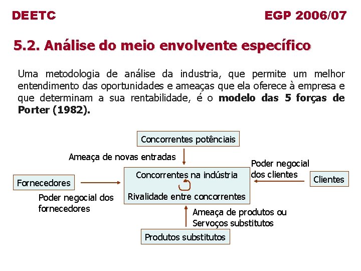 DEETC EGP 2006/07 5. 2. Análise do meio envolvente específico Uma metodologia de análise