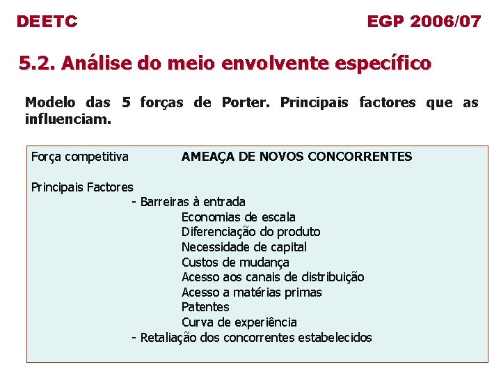DEETC EGP 2006/07 5. 2. Análise do meio envolvente específico Modelo das 5 forças
