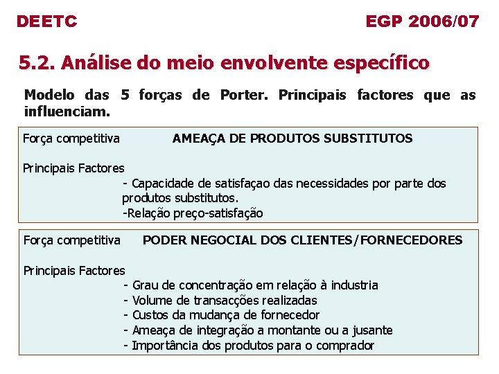 DEETC EGP 2006/07 5. 2. Análise do meio envolvente específico Modelo das 5 forças