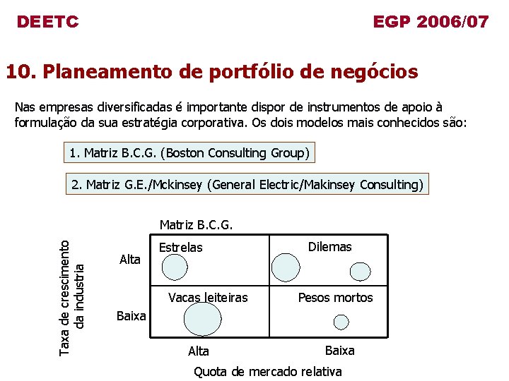 DEETC EGP 2006/07 10. Planeamento de portfólio de negócios Nas empresas diversificadas é importante