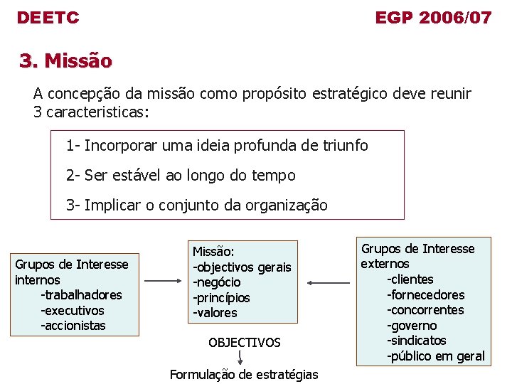 DEETC EGP 2006/07 3. Missão A concepção da missão como propósito estratégico deve reunir