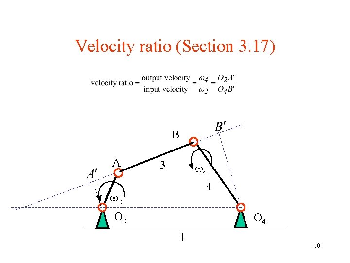 Velocity ratio (Section 3. 17) B A 3 4 4 2 O 4 1