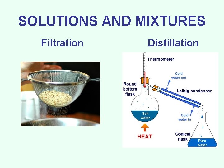 SOLUTIONS AND MIXTURES Filtration Distillation 