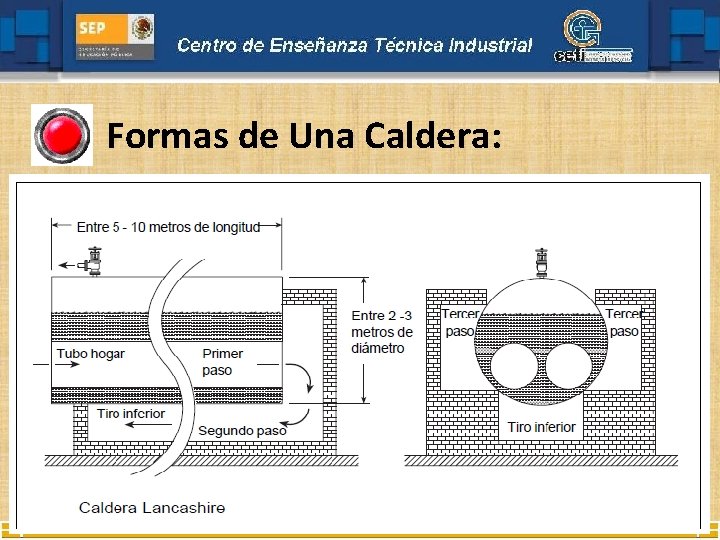 Formas de Una Caldera: 