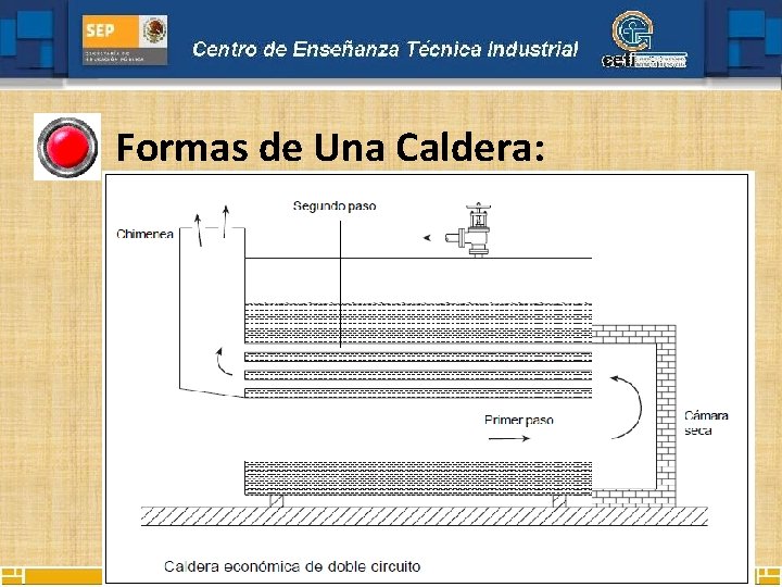 Formas de Una Caldera: 