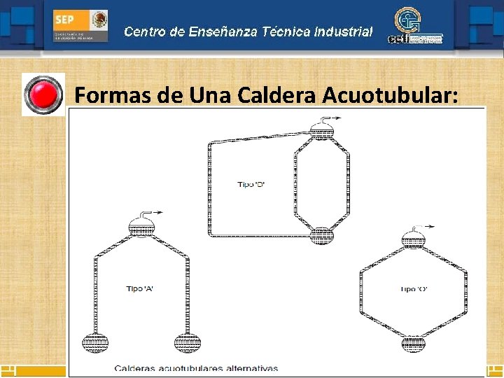 Formas de Una Caldera Acuotubular: 