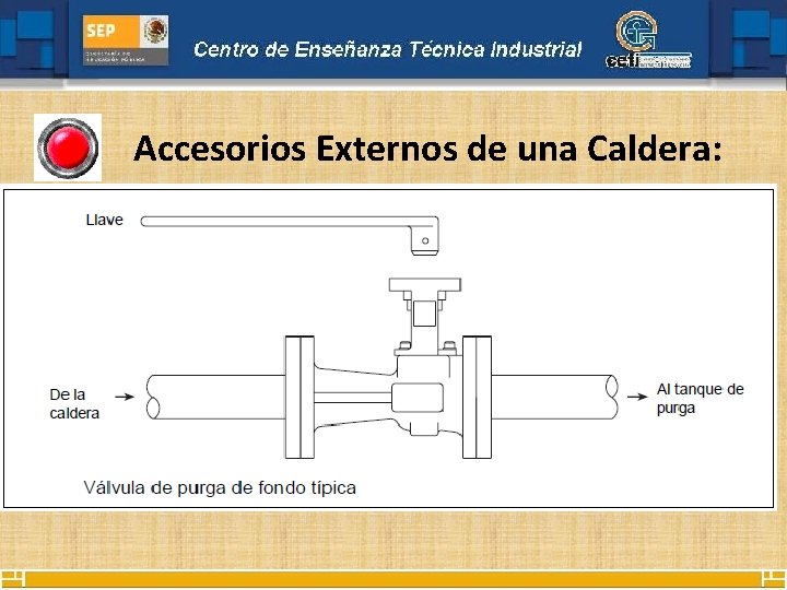 Accesorios Externos de una Caldera: 
