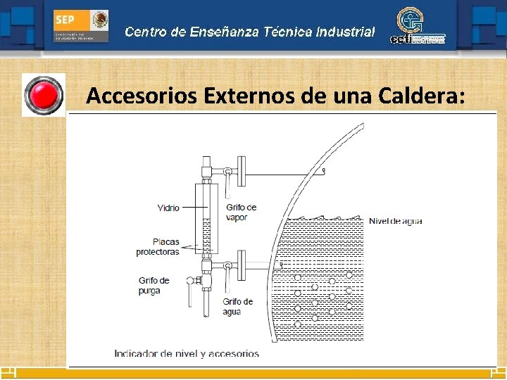 Accesorios Externos de una Caldera: 