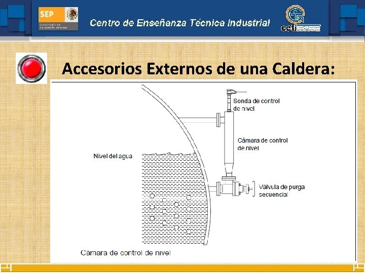 Accesorios Externos de una Caldera: 