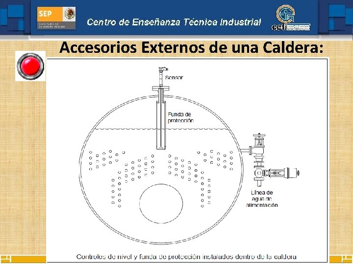 Accesorios Externos de una Caldera: 