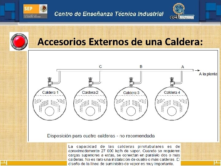 Accesorios Externos de una Caldera: 