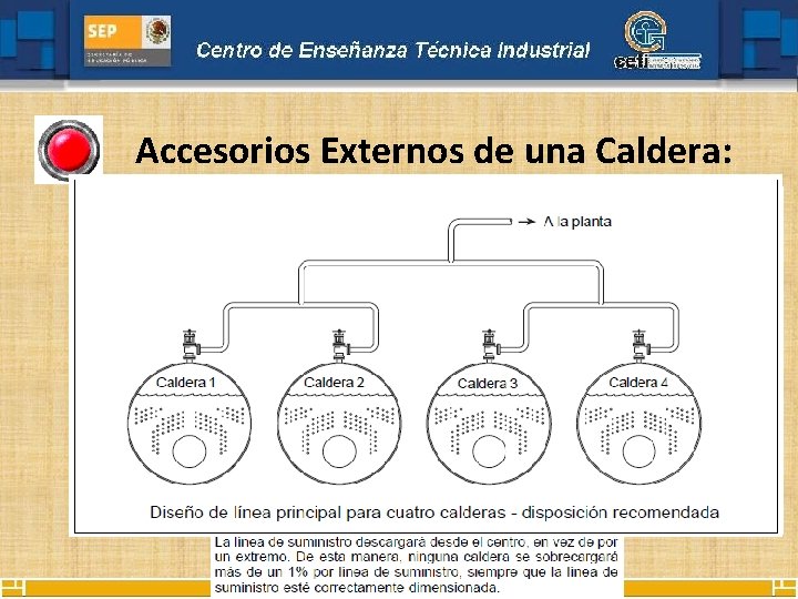 Accesorios Externos de una Caldera: 
