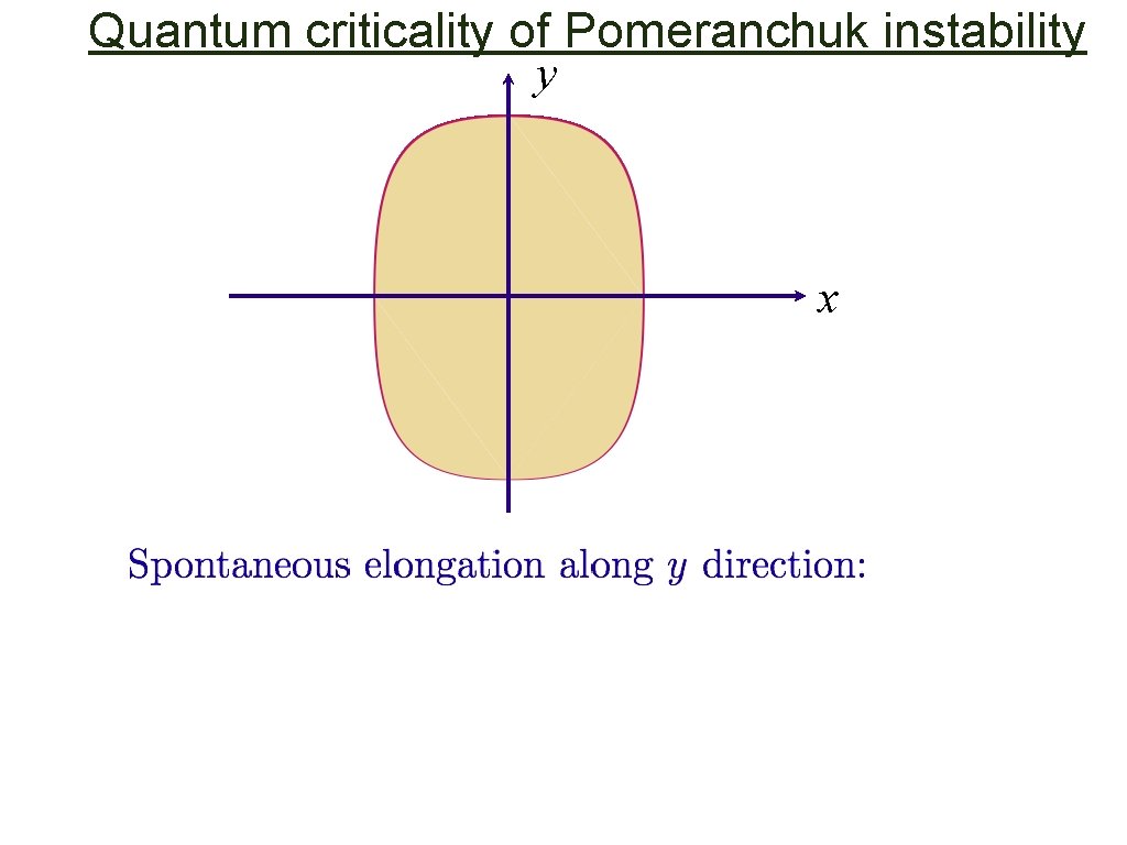 Quantum criticality of Pomeranchuk instability y x 
