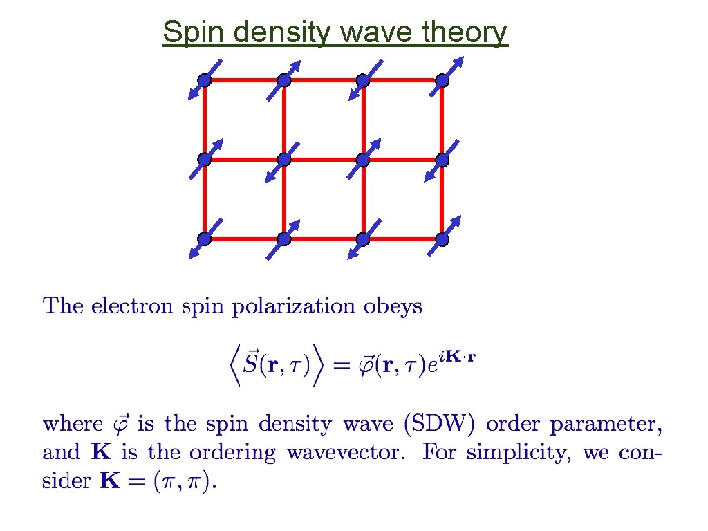Spin density wave theory 