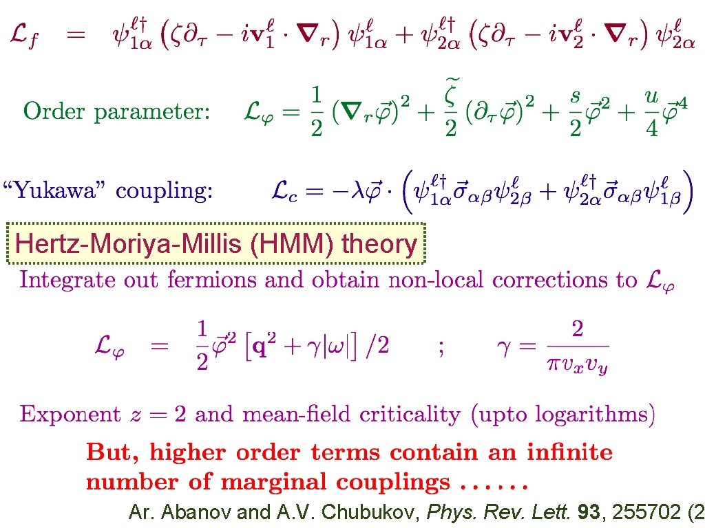 Hertz-Moriya-Millis (HMM) theory Ar. Abanov and A. V. Chubukov, Phys. Rev. Lett. 93, 255702