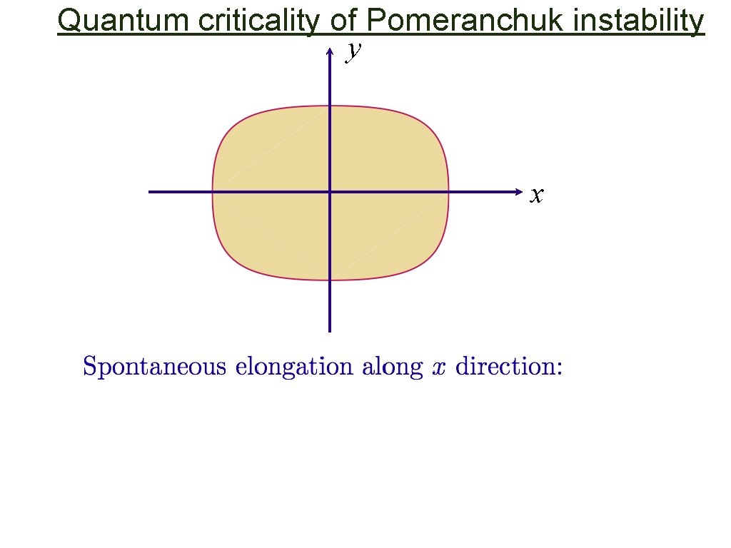 Quantum criticality of Pomeranchuk instability y x 