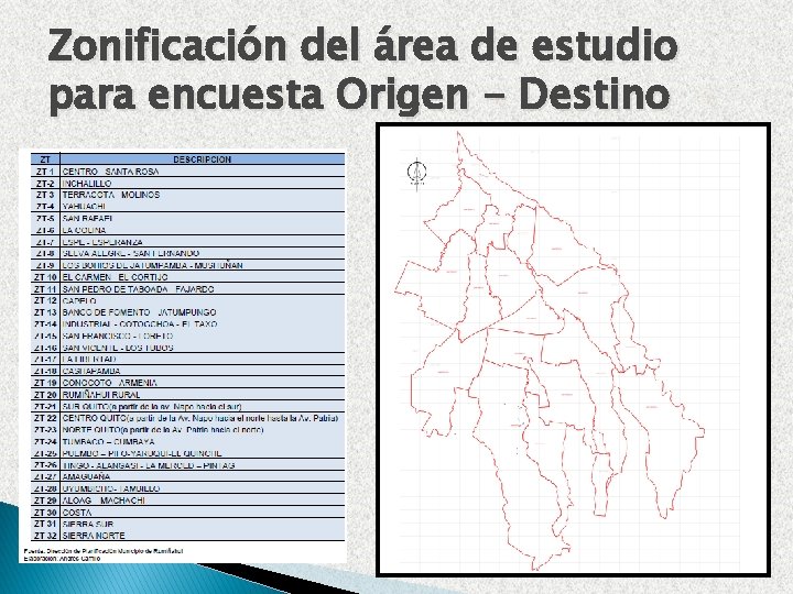 Zonificación del área de estudio para encuesta Origen - Destino 