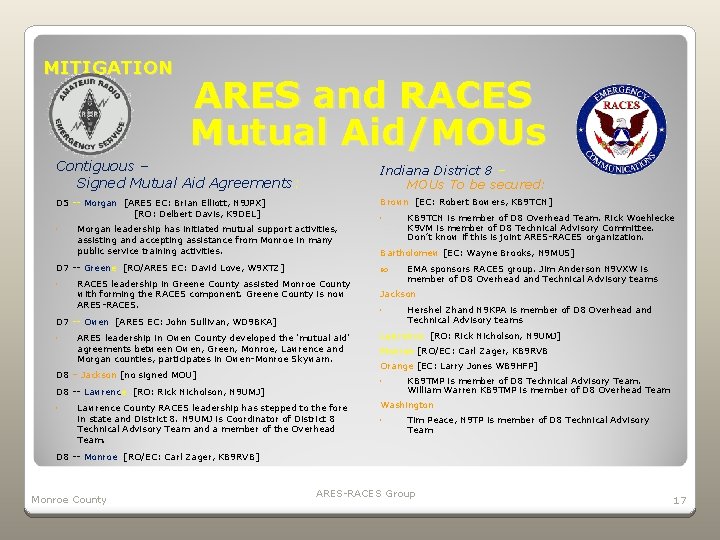 MITIGATION ARES and RACES Mutual Aid/MOUs Contiguous – Signed Mutual Aid Agreements: Indiana District