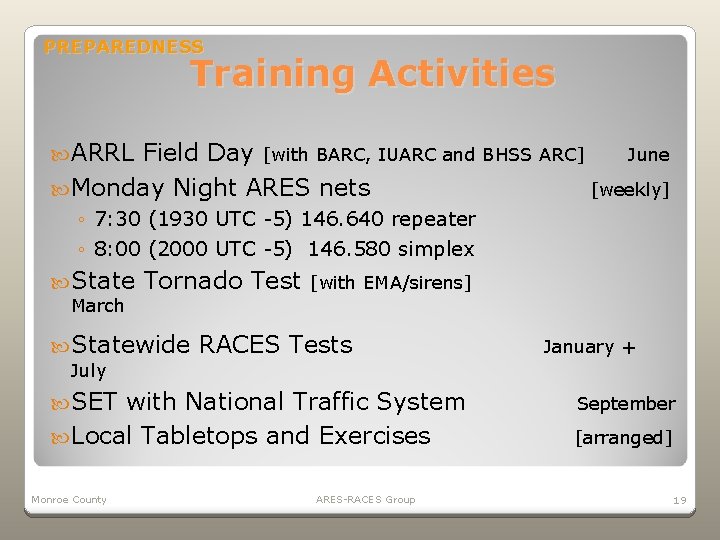 PREPAREDNESS Training Activities ARRL Field Day [with BARC, IUARC and BHSS ARC] June Monday