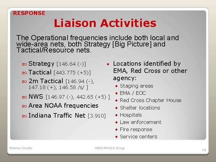 RESPONSE Liaison Activities The Operational frequencies include both local and wide-area nets, both Strategy