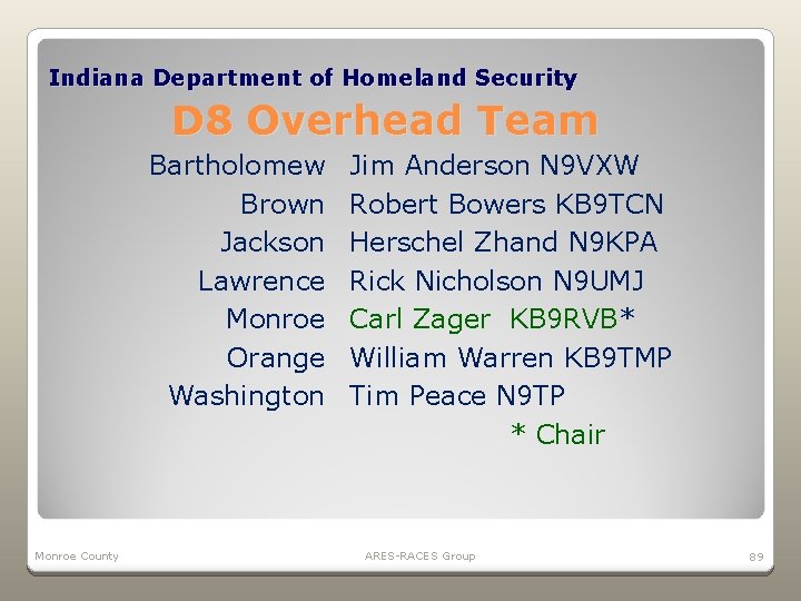 Indiana Department of Homeland Security D 8 Overhead Team Bartholomew Brown Jackson Lawrence Monroe