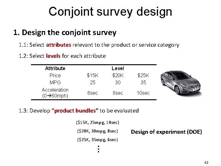 Conjoint survey design 1. Design the conjoint survey 1. 1: Select attributes relevant to Conjoint survey design 1. Design the conjoint survey 1. 1: Select attributes relevant to