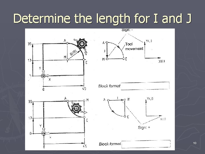 Determine the length for I and J 10 