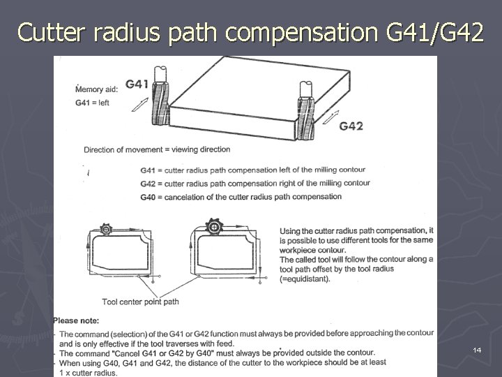 Cutter radius path compensation G 41/G 42 14 