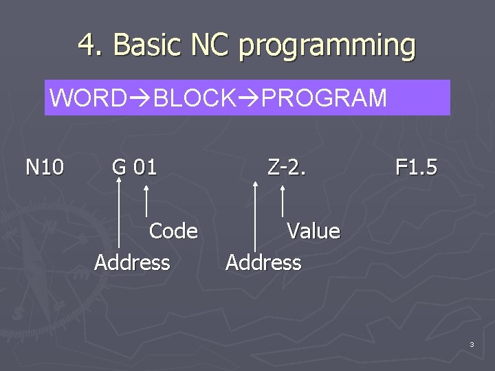 4. Basic NC programming WORD BLOCK PROGRAM N 10 G 01 Code Address Z-2.
