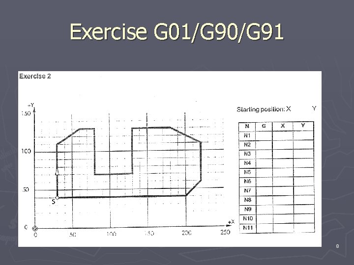 Exercise G 01/G 90/G 91 8 