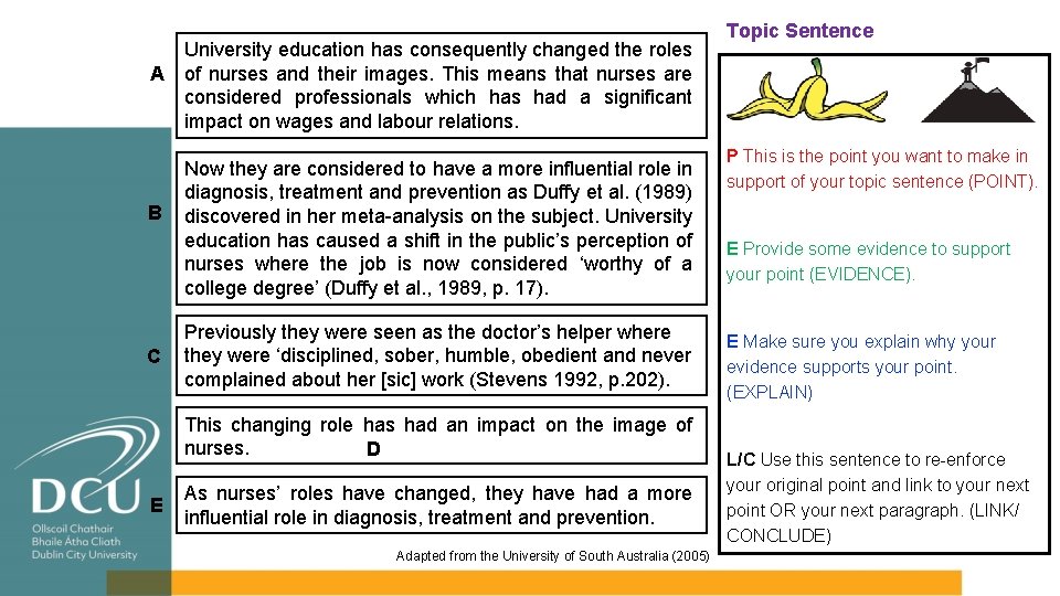 University education has consequently changed the roles A of nurses and their images. This