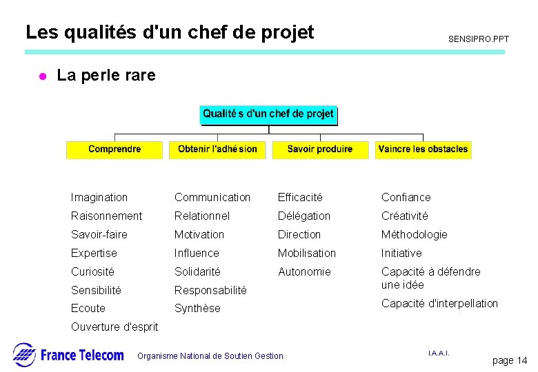 Information interne Les qualités d'un chef de projet l SENSIPRO. PPT La perle rare Information interne Les qualités d'un chef de projet l SENSIPRO. PPT La perle rare