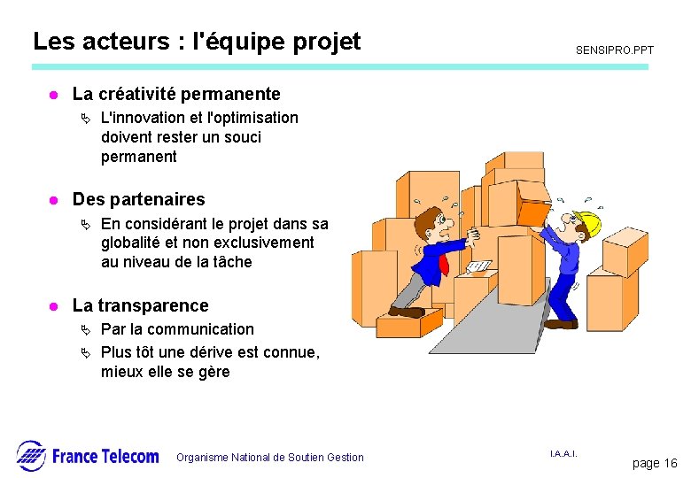 Les acteurs : l'équipe projet l L'innovation et l'optimisation doivent rester un souci permanent Les acteurs : l'équipe projet l L'innovation et l'optimisation doivent rester un souci permanent