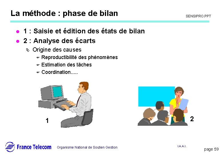 La méthode : phase de bilan l l Information interne SENSIPRO. PPT 1 : La méthode : phase de bilan l l Information interne SENSIPRO. PPT 1 :