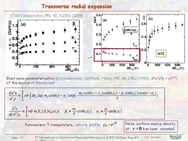 Transverse radial expansion STAR Collaboration, PRL 92, 112301 (2004) AA collision y ity id