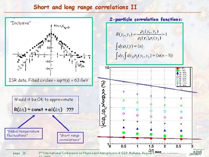 Short and long range correlations II 2 -particle correlation functions: “Inclusive” ISR data. Filled