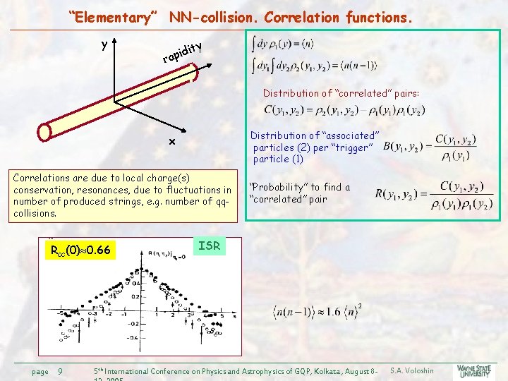 “Elementary” NN-collision. Correlation functions. y y it apid r Distribution of “correlated” pairs: Distribution