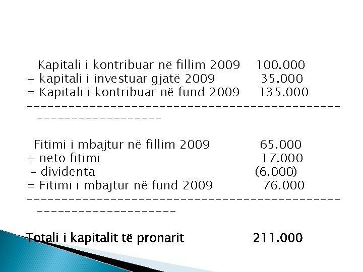 Kapitali i kontribuar në fillim 2009 100. 000 + kapitali i investuar gjatë 2009 Kapitali i kontribuar në fillim 2009 100. 000 + kapitali i investuar gjatë 2009