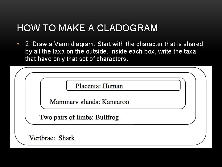 HOW TO MAKE A CLADOGRAM • 2. Draw a Venn diagram. Start with the