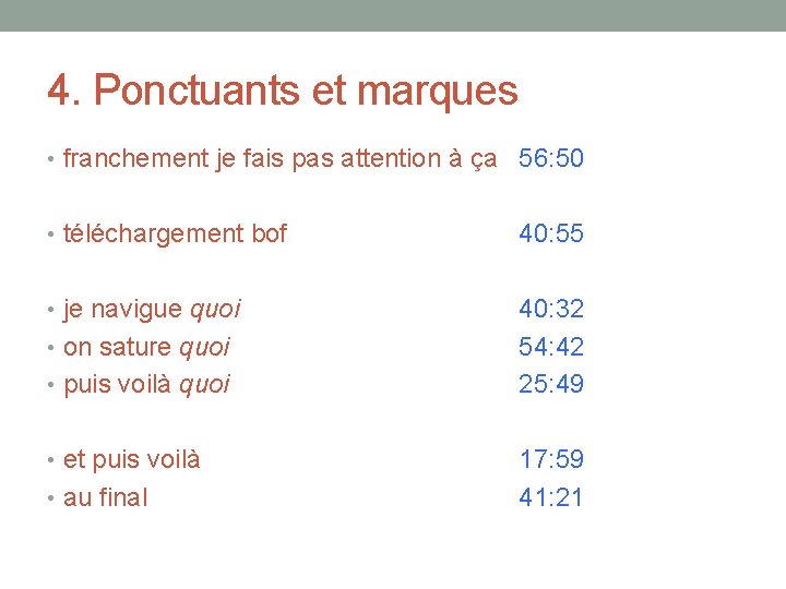 4. Ponctuants et marques • franchement je fais pas attention à ça 56: 50